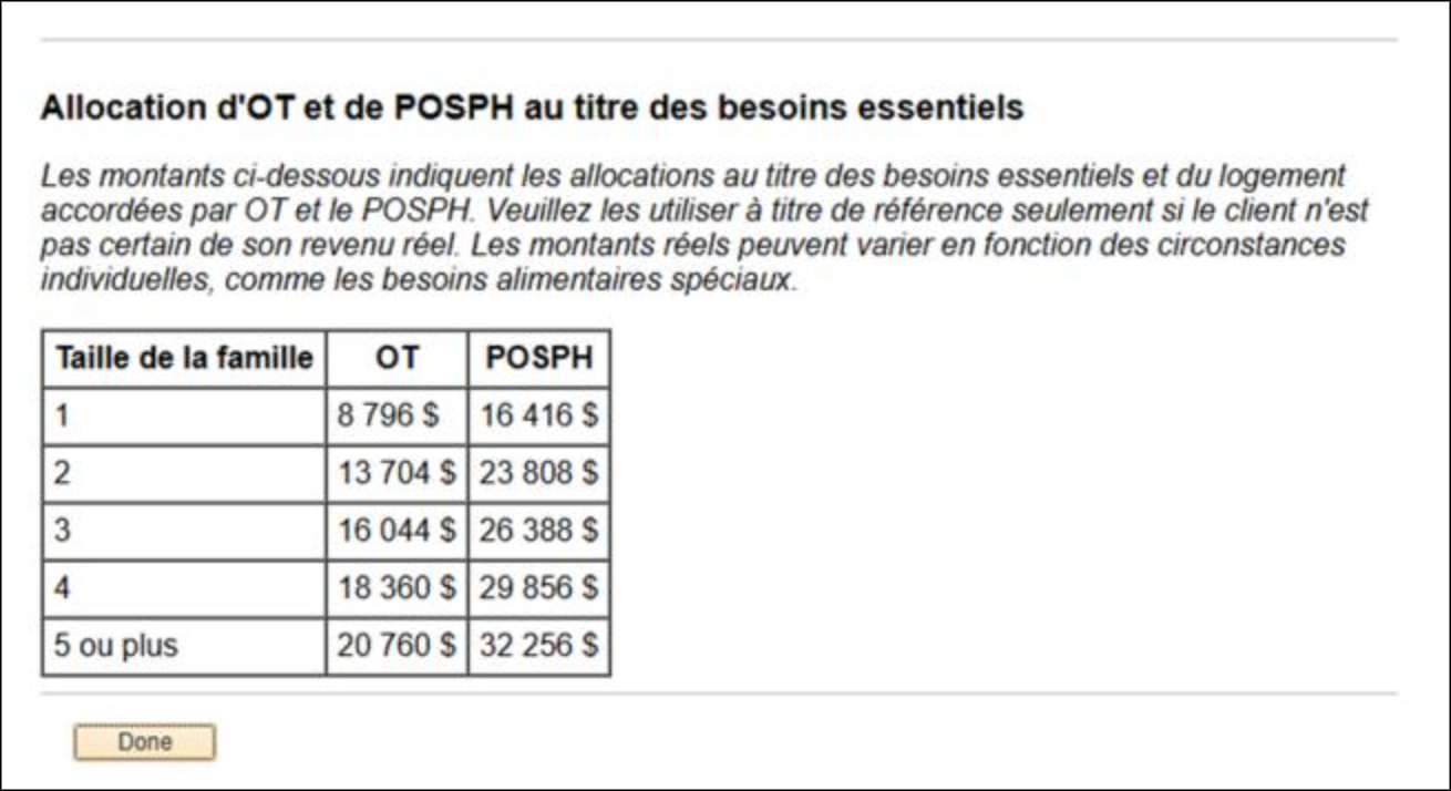 Screenshot of OW and ODSP Basi Needs Rates