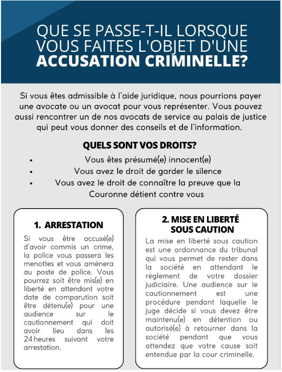 Aperçu de l'image de l'infographie sur le processus d'accusation criminelle