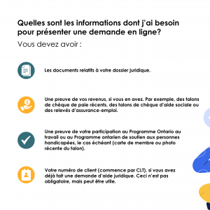 Quelles sont les informations dont j'ai besoin pour présenter une demande en ligne?