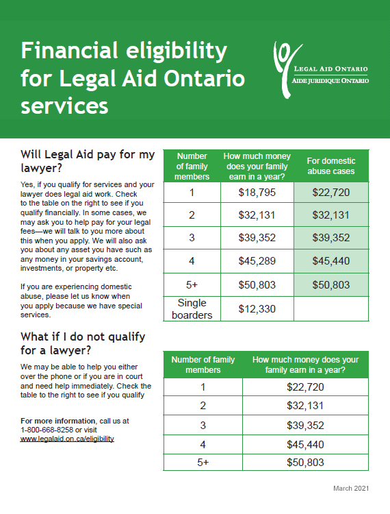 research legal aid ontario