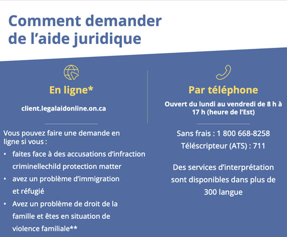 Aide-mémoire sur comment contacter AJO